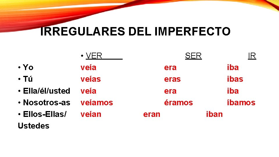 IRREGULARES DEL IMPERFECTO • Yo • Tú • Ella/él/usted • Nosotros-as • Ellos-Ellas/ Ustedes IRREGULARES DEL IMPERFECTO • Yo • Tú • Ella/él/usted • Nosotros-as • Ellos-Ellas/ Ustedes