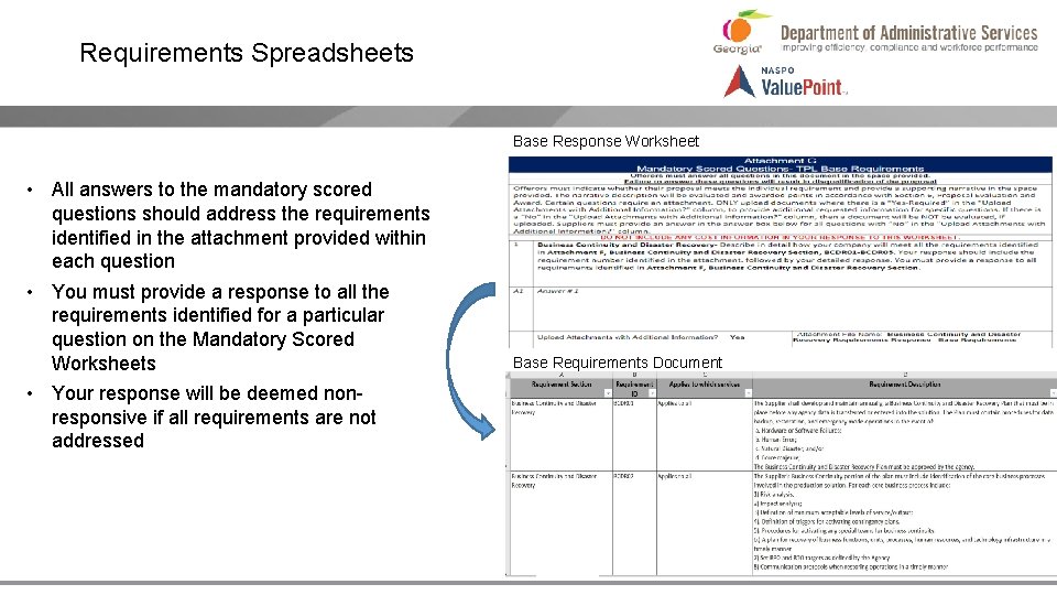 Requirements Spreadsheets Base Response Worksheet • All answers to the mandatory scored questions should
