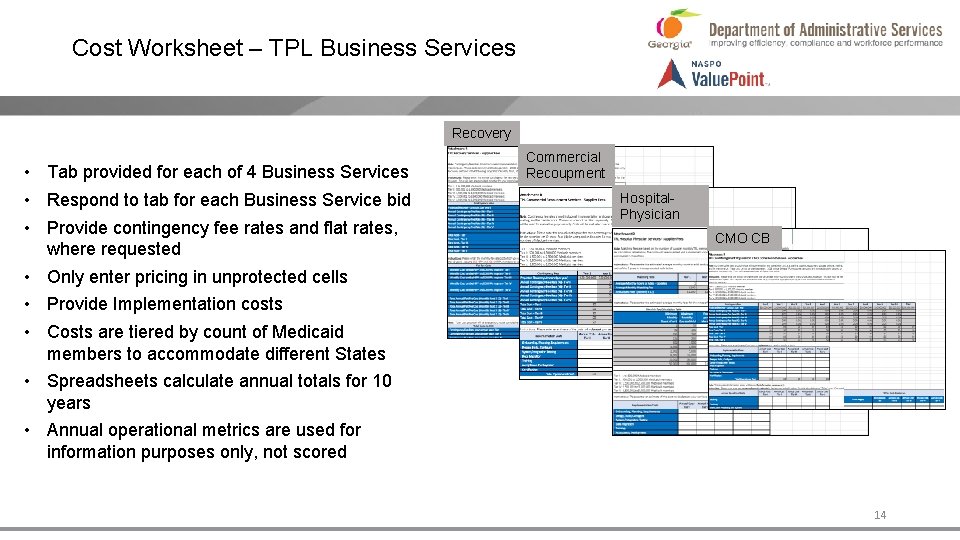 Cost Worksheet – TPL Business Services Recovery • Tab provided for each of 4