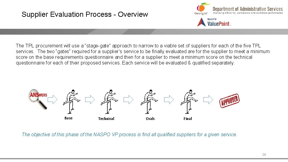 Supplier Evaluation Process - Overview The TPL procurement will use a “stage-gate” approach to