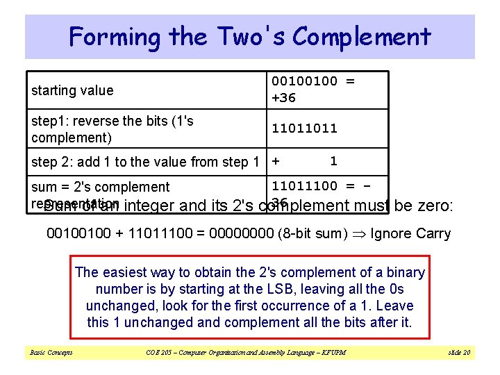 Forming the Two's Complement starting value 00100100 = +36 step 1: reverse the bits