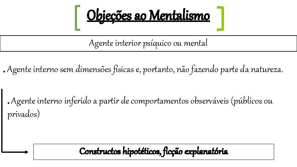 Objeções ao Mentalismo Agente interior psíquico ou mental. Agente interno sem dimensões físicas e,