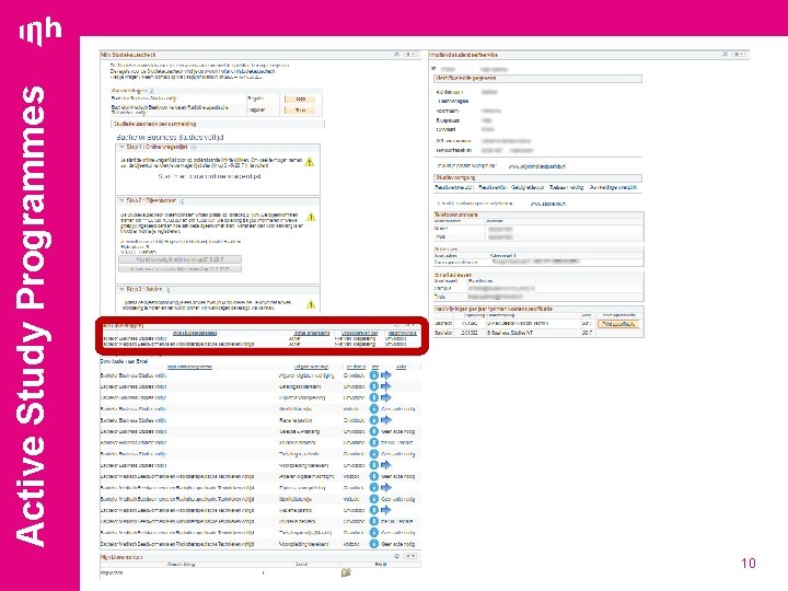 10 Active Study Programmes 