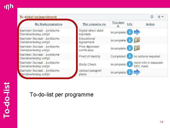 To-do-list per programme 14 