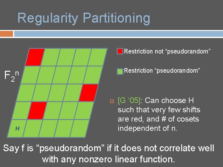 Regularity Partitioning Restriction not “pseudorandom” F 2 Restriction “pseudorandom” n H [G ‘ 05]: