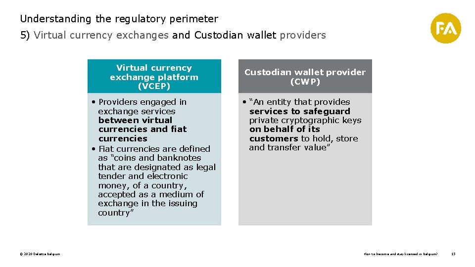 Understanding the regulatory perimeter 5) Virtual currency exchanges and Custodian wallet providers Virtual currency