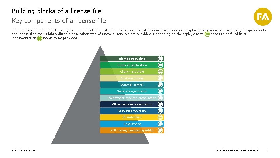 Building blocks of a license file Key components of a license file The following