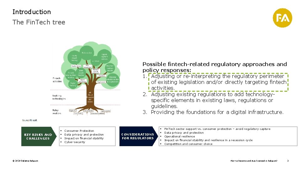 Introduction The Fin. Tech tree Possible fintech-related regulatory approaches and policy responses: 1. Adjusting