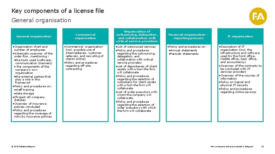 Key components of a license file General organisation • Organisation chart and number of