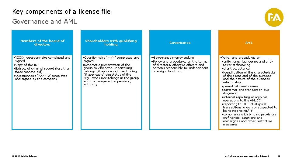 Key components of a license file Governance and AML Members of the board of