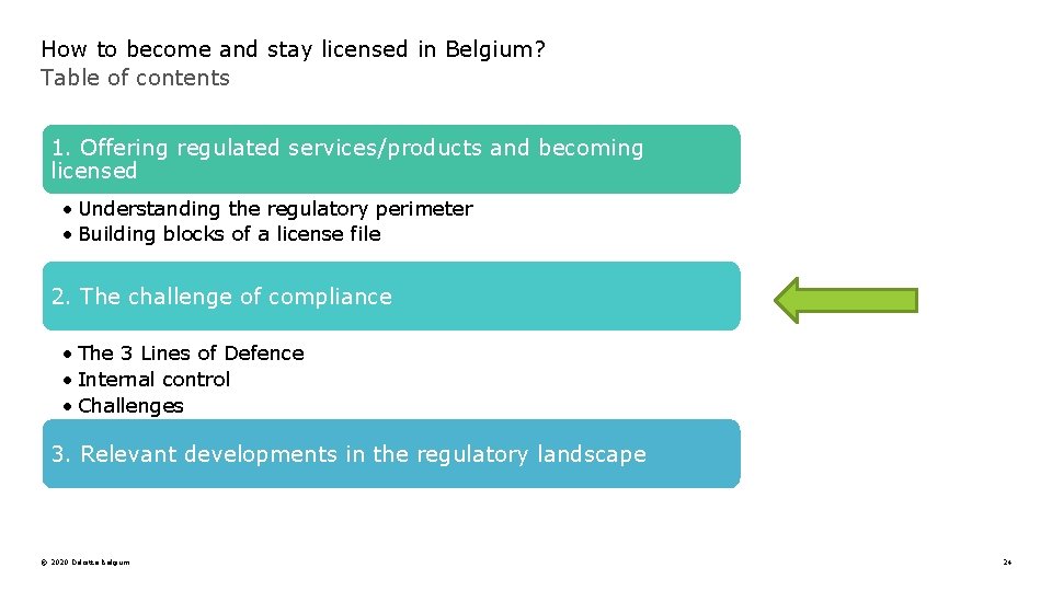 How to become and stay licensed in Belgium? Table of contents 1. Offering regulated