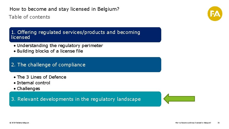 How to become and stay licensed in Belgium? Table of contents 1. Offering regulated