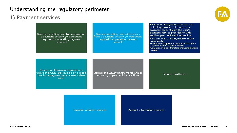 Understanding the regulatory perimeter 1) Payment services Services enabling cash to be placed on