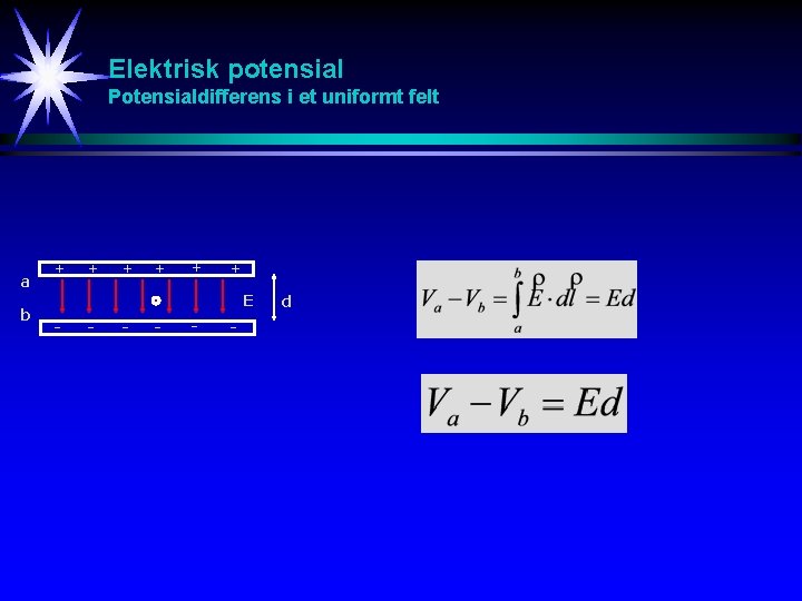 Elektrisk potensial Potensialdifferens i et uniformt felt a b + + + E -