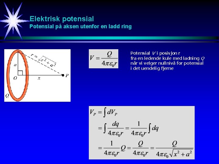 Elektrisk potensial Potensial på aksen utenfor en ladd ring Potensial V i posisjon r