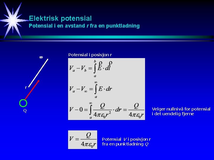 Elektrisk potensial Potensial i en avstand r fra en punktladning Potensial i posisjon r