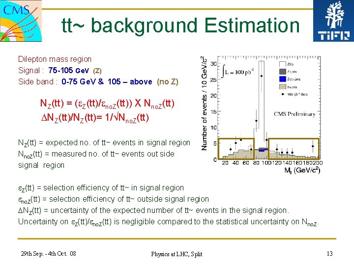 tt~ background Estimation Dilepton mass region Signal : 75 -105 Ge. V (Z) Side