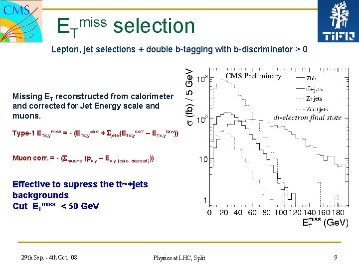 ETmiss selection Lepton, jet selections + double b-tagging with b-discriminator > 0 Missing ET