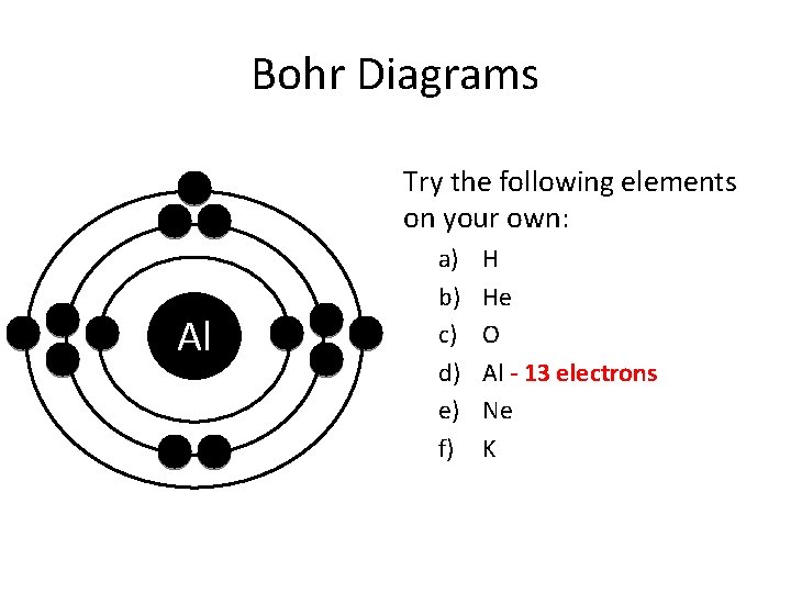Bohr Diagrams Try the following elements on your own: Al a) b) c) d)