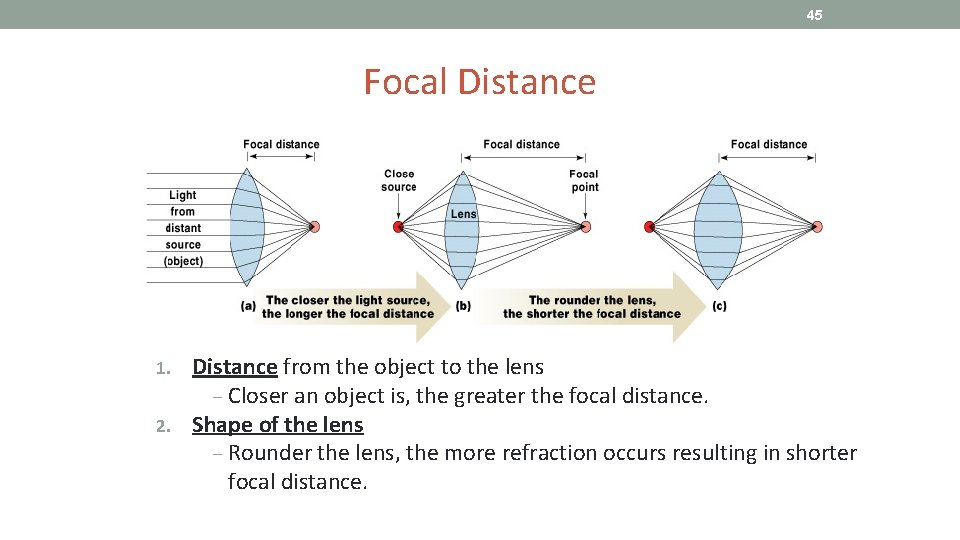 45 Focal Distance 1. 2. Distance from the object to the lens ‒ Closer