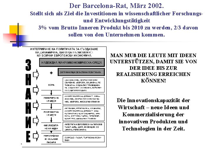 Der Barcelona-Rat, März 2002. Stellt sich als Ziel die Investitionen in wissenschaftlicher Forschungsund Entwicklungstätigkeit