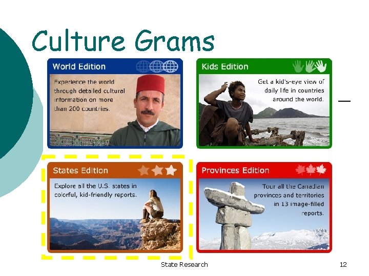 Culture Grams State Research 12 