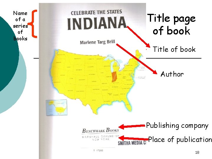 Name of a series of books Title page of book Title of book Author