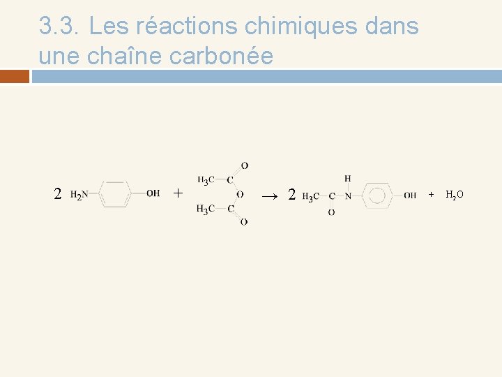 3. 3. Les réactions chimiques dans une chaîne carbonée 2 + → 2 +
