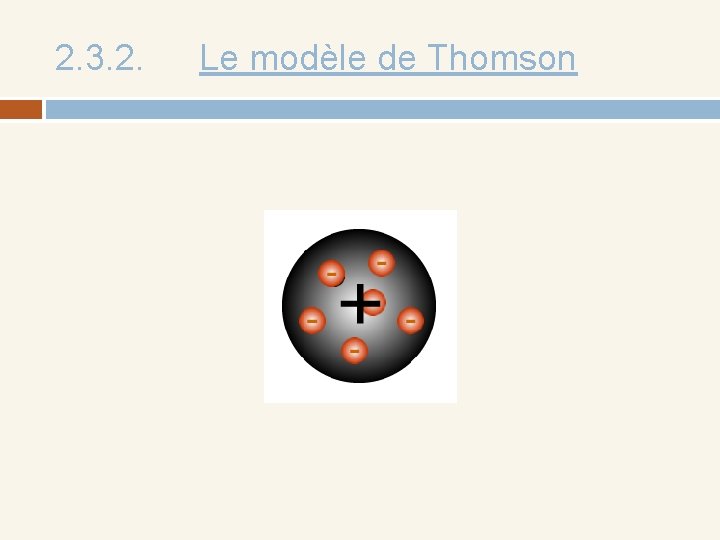 2. 3. 2. Le modèle de Thomson 