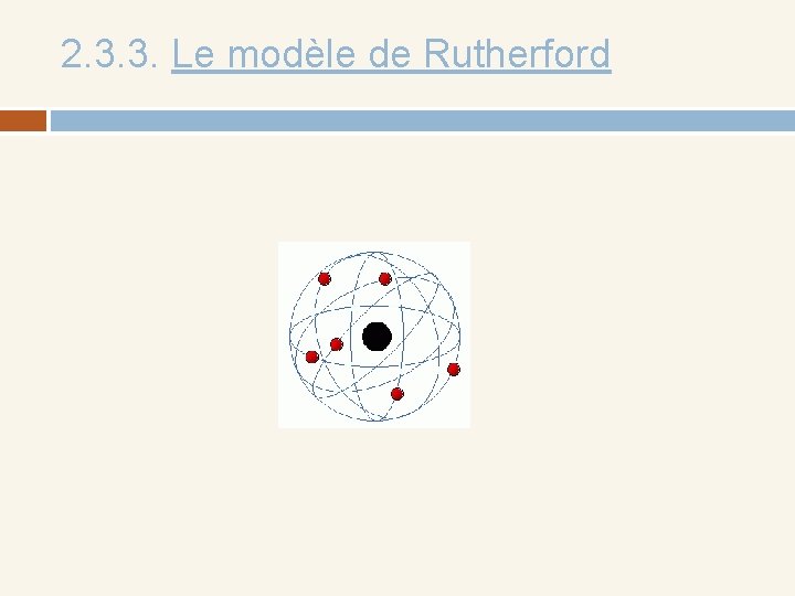 2. 3. 3. Le modèle de Rutherford 
