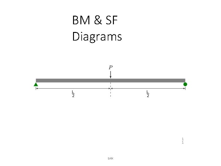 BM & SF Diagrams 1 1 bkk 