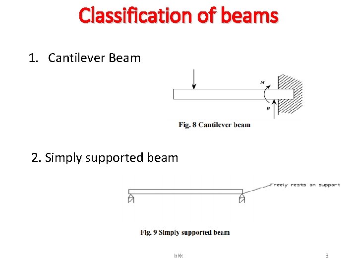 Classification of beams 1. Cantilever Beam 2. Simply supported beam bkk 3 
