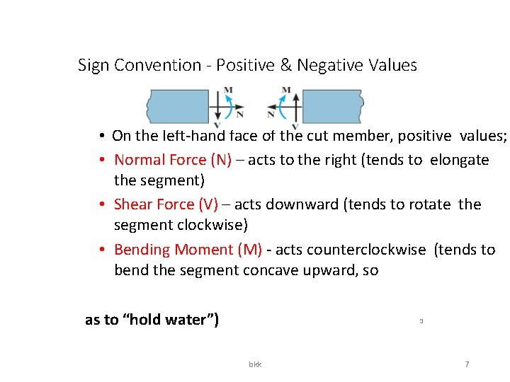 Sign Convention - Positive & Negative Values • On the left-hand face of the