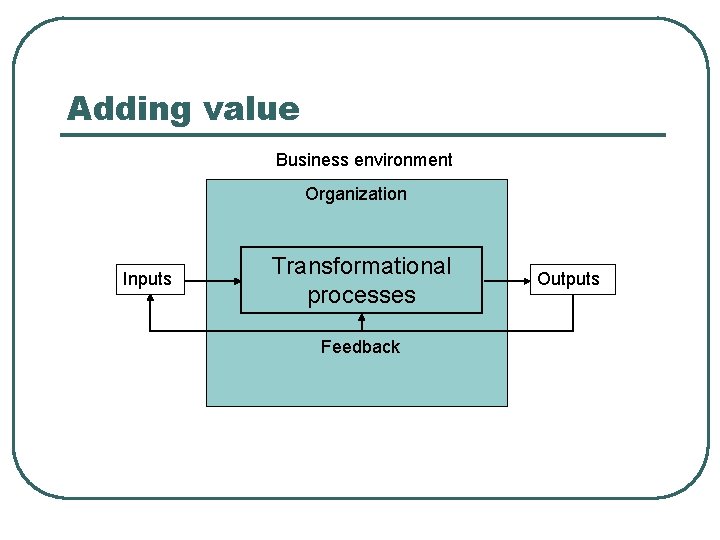 Adding value Business environment Organization Inputs Transformational processes Feedback Outputs 