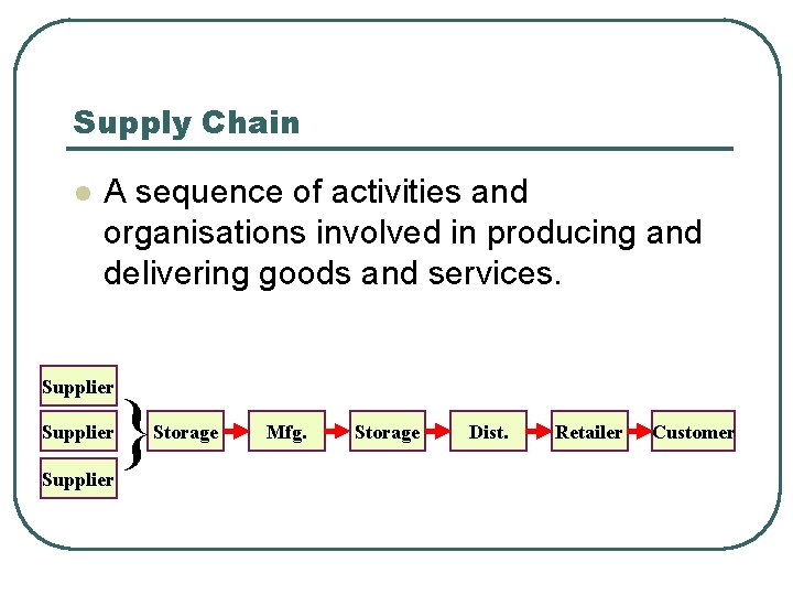 Supply Chain l A sequence of activities and organisations involved in producing and delivering