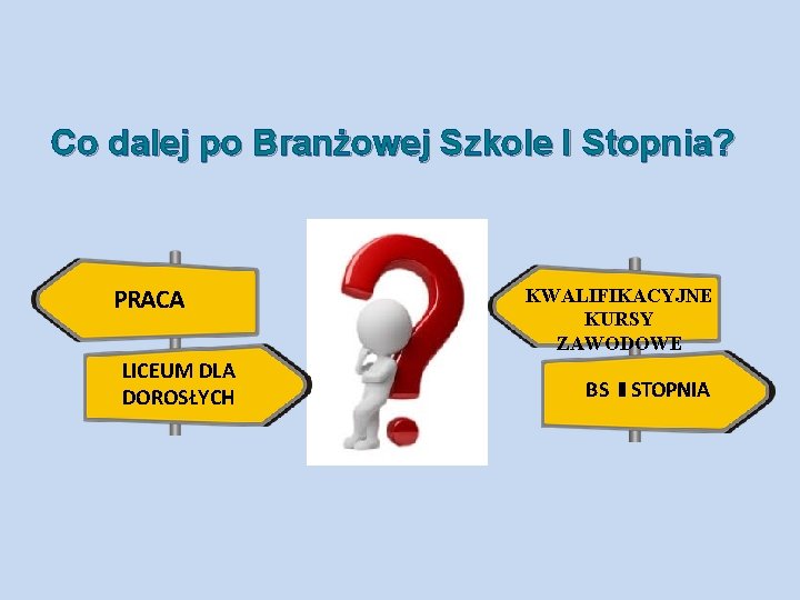 Co dalej po Branżowej Szkole I Stopnia? PRACA LICEUM DLA DOROSŁYCH KWALIFIKACYJNE KURSY ZAWODOWE