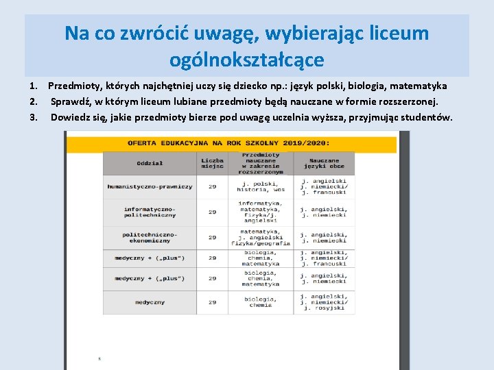 Na co zwrócić uwagę, wybierając liceum ogólnokształcące 1. Przedmioty, których najchętniej uczy się dziecko