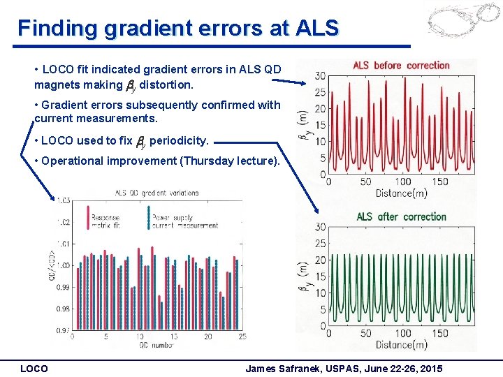 Finding gradient errors at ALS • LOCO fit indicated gradient errors in ALS QD