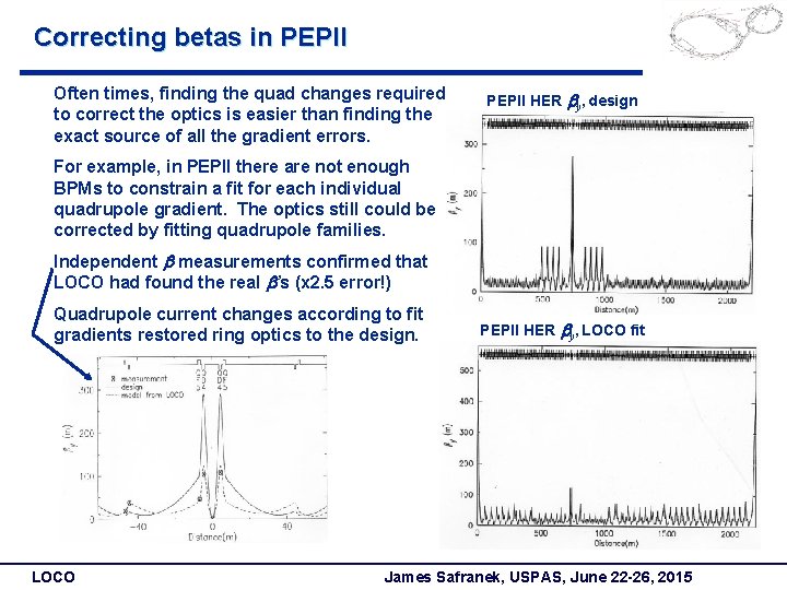 Correcting betas in PEPII Often times, finding the quad changes required to correct the