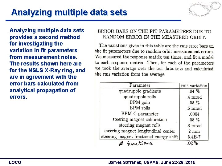 Analyzing multiple data sets provides a second method for investigating the variation in fit