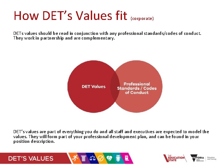 How DET’s Values fit (corporate) DETs values should be read in conjunction with any