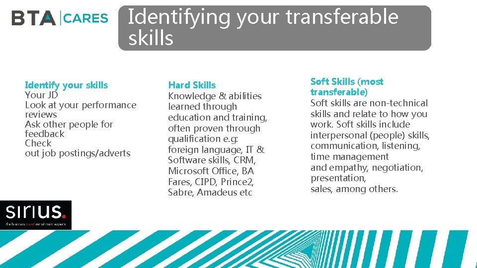 Identifying your transferable skills Identify your skills Your JD Look at your performance reviews