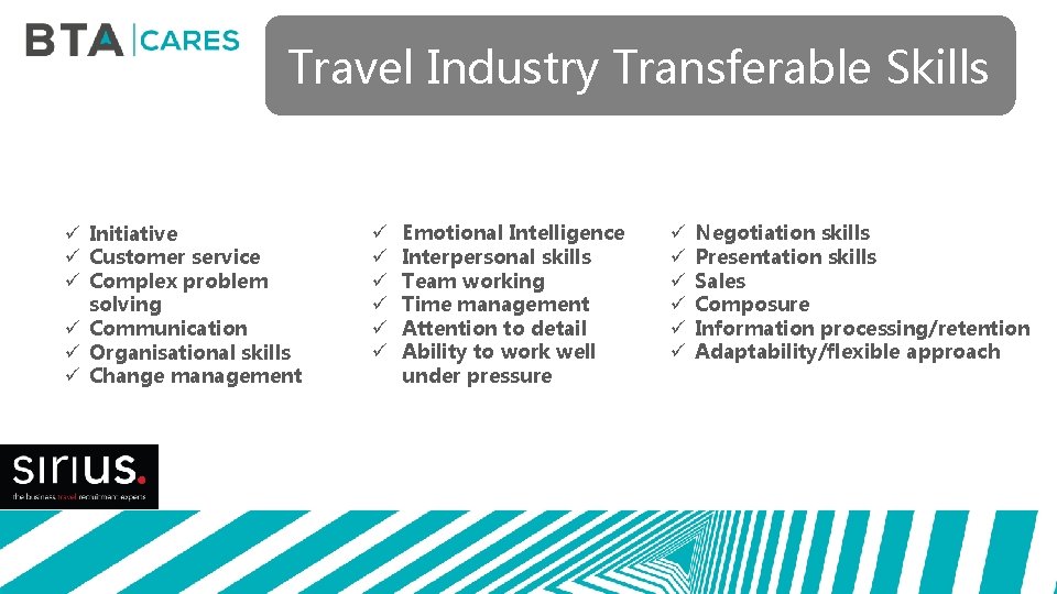 Travel Industry Transferable Skills ü Initiative ü Customer service ü Complex problem solving ü