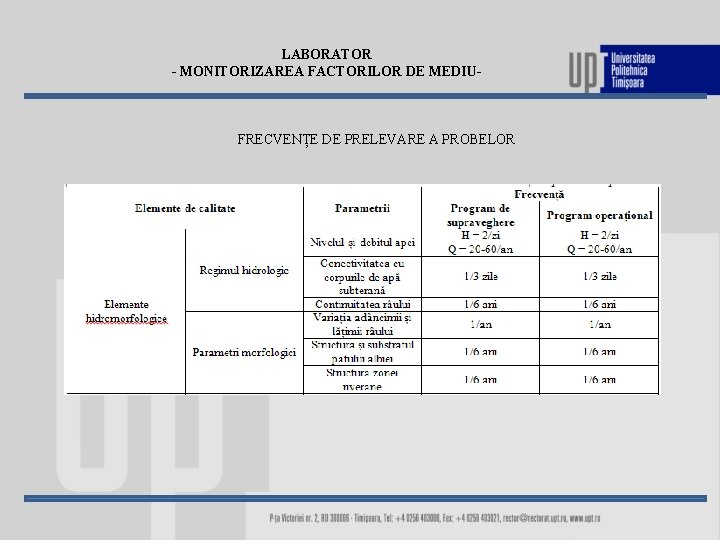 LABORATOR - MONITORIZAREA FACTORILOR DE MEDIU- FRECVENȚE DE PRELEVARE A PROBELOR 