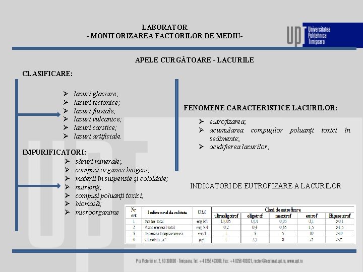 LABORATOR - MONITORIZAREA FACTORILOR DE MEDIUAPELE CURGĂTOARE - LACURILE CLASIFICARE: Ø Ø Ø lacuri