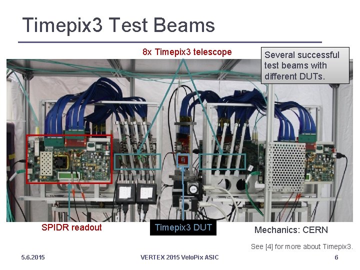 Timepix 3 Test Beams 8 x Timepix 3 telescope SPIDR readout Timepix 3 DUT