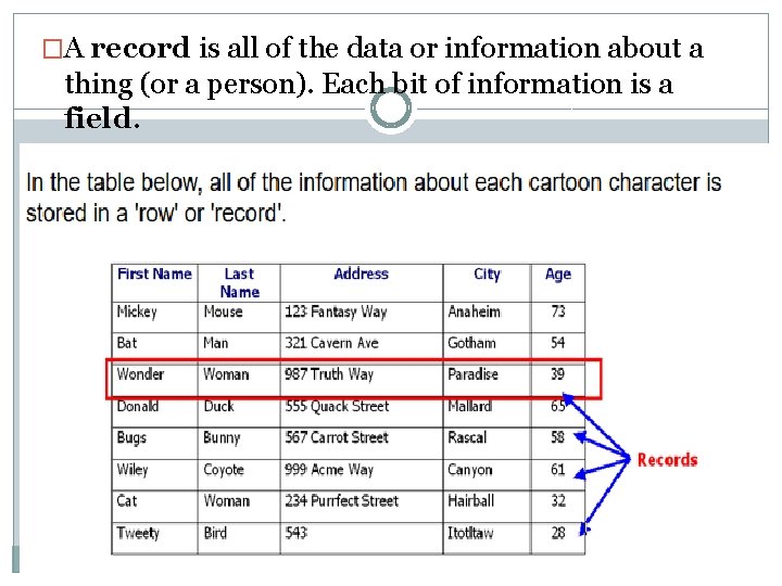 �A record is all of the data or information about a thing (or a