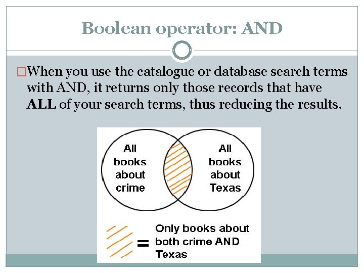 Boolean operator: AND �When you use the catalogue or database search terms with AND,