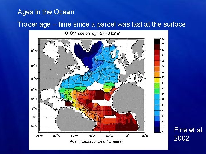 Ages in the Ocean Tracer age – time since a parcel was last at