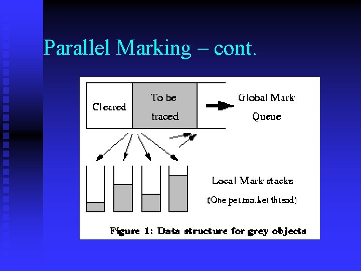 Parallel Marking – cont. 